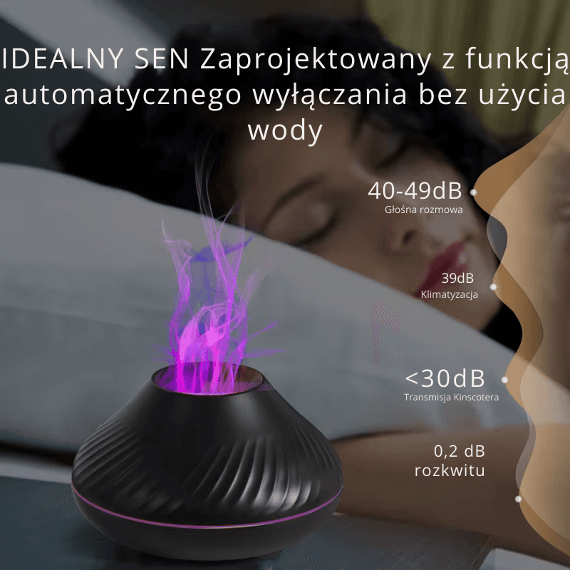 Wulkaniczny Dyfuzor Aromatyczny – Lampa z Olejkami Eterycznymi, 130 ml, Przenośny Nawilżacz Powietrza USB z Kolorowym Płomieniem i Lampką Nocną