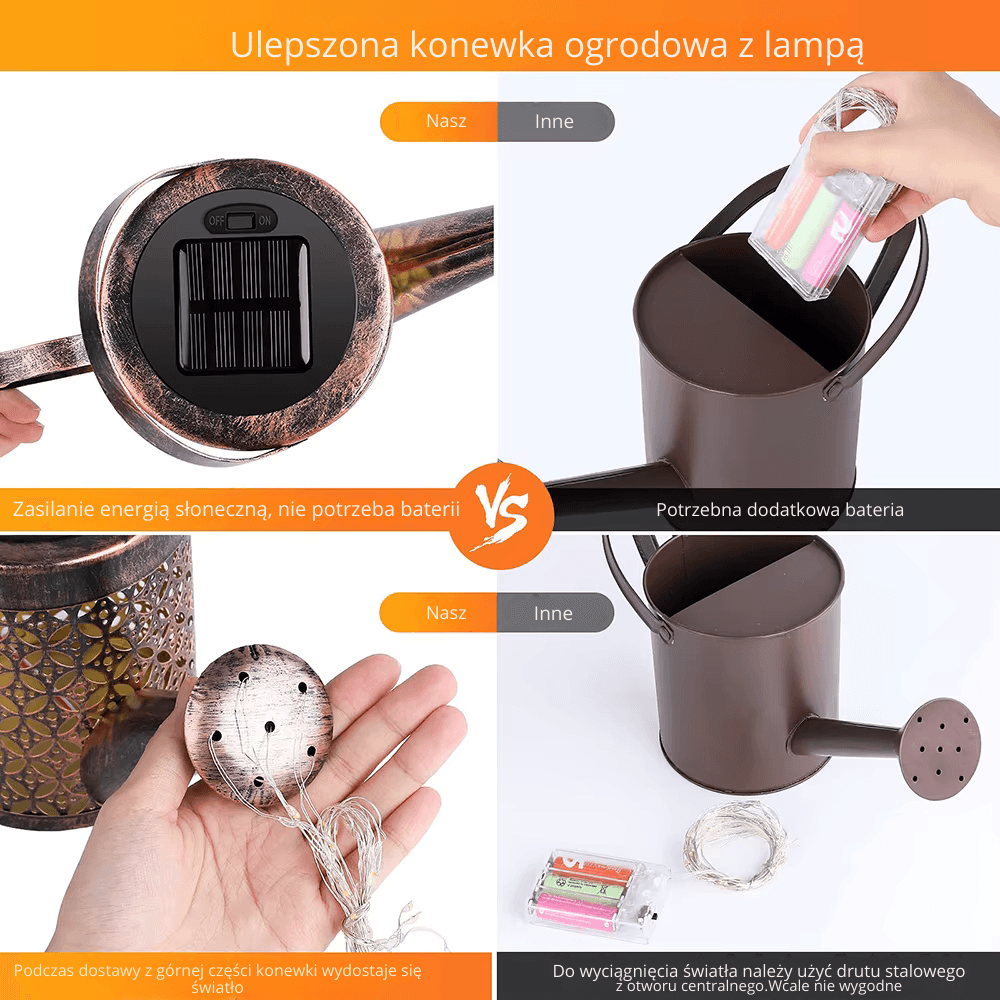 Lampa Ogrodowa , Solarna Konewka  – Wodospadowe Światło LED, Wodoodporna Dekoracja na Taras, Ogród, Trawnik i Podwórko